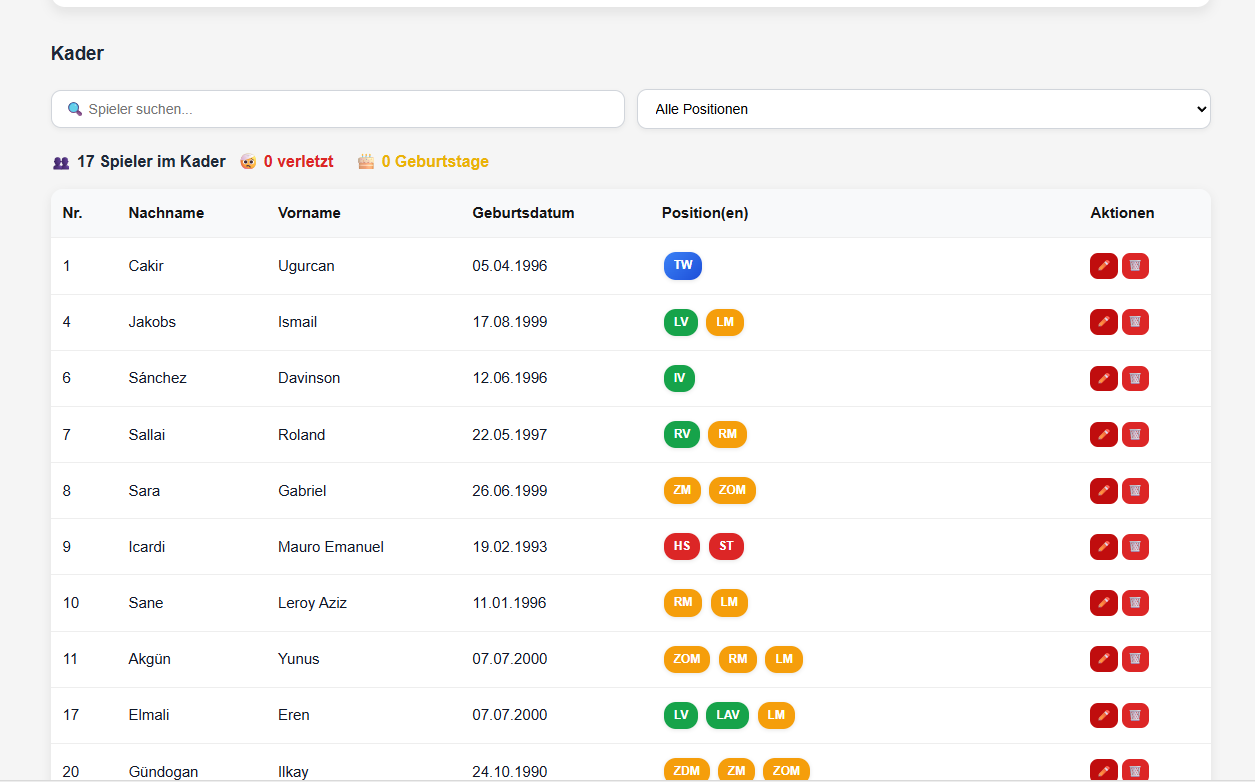 ScoutApp – Die smarte Lösung für moderne Vereins- und Teamverwaltung (Beta)